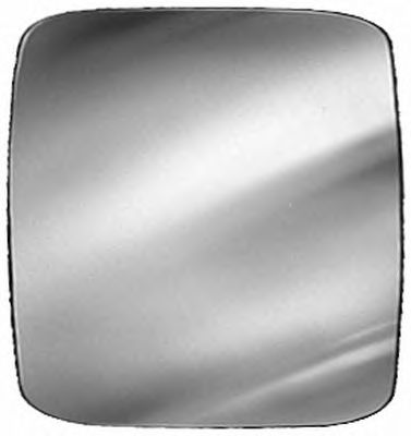 Стекло зеркала