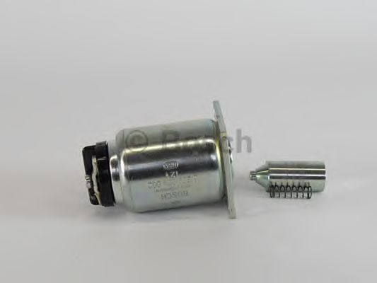 Elementy pompy rzкdowej