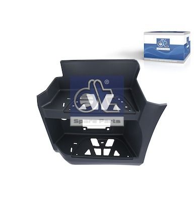 Панель порогу