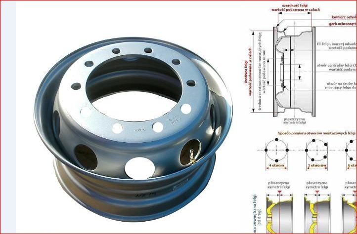 ДИСК КОЛІСНИЙ 22,5х9,00 10х335 ET 175 DIA281 ПІД ДИСКОВІ ГАЛЬМА