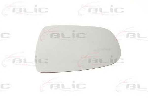 Стекло зеркала