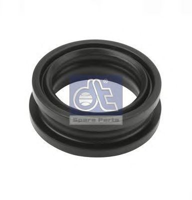 Елементи помпи